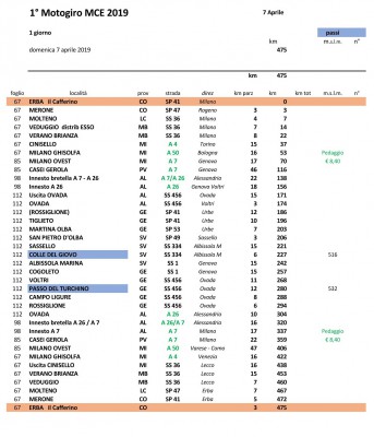 2019 1° Motogiro MCE Roadbook finale_Page_1.jpeg