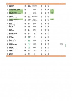 2019 3° Motogiro MCE Roadbook 2° tappa_Page_1.jpeg