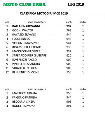 07 Luglio Motogiri 2019_Page_1.jpeg