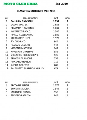 09 Settembre Motogiri 2019_Page_1.jpeg