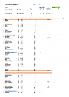 2020 GiroinCoppia roadbook Italia_Page_1.jpeg