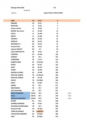 Garda e Baldo - roadbook_Page_1.jpeg