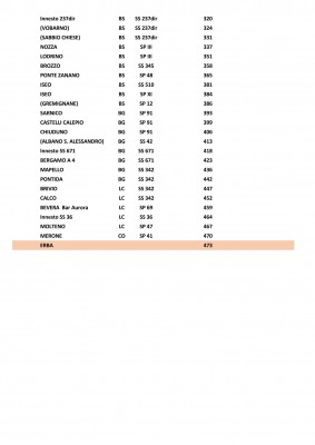 Garda e Baldo - roadbook_Page_2.jpeg