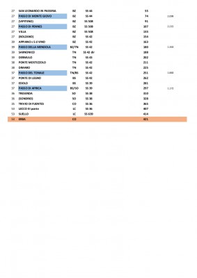 2020 Motogiro Stelvio-Alto Adige roadbook_002.jpg