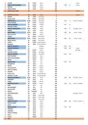 2020 GiroinGiro Roadbook_002.jpg