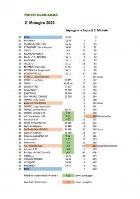 Roadbook 2° Motogiro.jpg