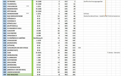 Roadbook GiroinGiro - 3° tappa.jpg